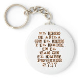 Proverbs 27:17 keychain