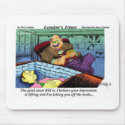 Prozac Time Over Funny Gifts & Collectibles mousepads
