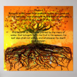 Psalm 1 Blessed Is The ManThat  Walketh Print