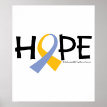 Psoriasis Hope Poster