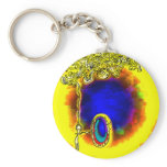 Psy Painting keychains