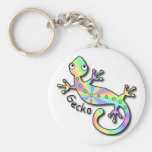 Psychedelic Gecko keychain