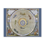 Ptolemaic Planisphere, Andreas Cellarius Post Card