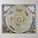 Ptolemaic Planisphere, Andreas Cellarius posters
