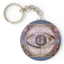 Ptolemaic Solar System, Andreas Cellarius