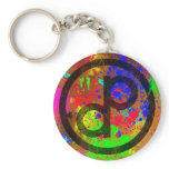 Public Domain Spatter keychains