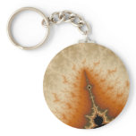 Pumpkin Pie Filling Keychain