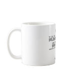 Punishment and Practice Coffee Mugs