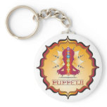 Puppetji Key Locator keychains