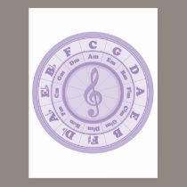 Purple Circle of Fifths postcards
