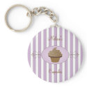 Purple Fancy Cake keychains