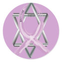 Purple "Painted" General Cancer Ribbon stickers