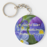 Purple Pansy - Cheerfulness Keychains