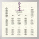 Purple Wild Flower Branch Seating Chart posters