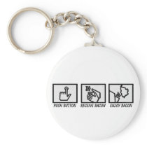 Push Button Bacon