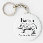 Push Button, Receive Bacon - Bacon Dispenser Key Chains