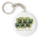 Putrescine Keychain