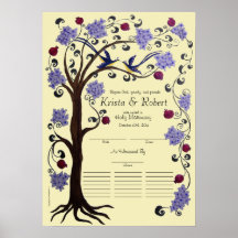 Quaker Wedding, 21 guests - Tree of Life (pi) Poster
