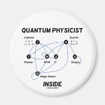 Quantum Physicist Inside (Higgs Field Higgs Boson) Refrigerator Magnet
