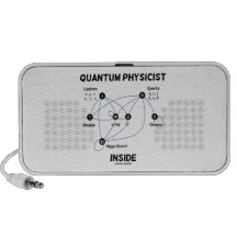 Quantum Physicist Inside (Higgs Field Higgs Boson) Laptop Speaker
