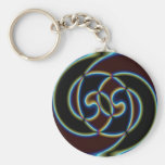 Question Keychain