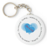 quilting makes keychains