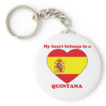 Quintana Keychains