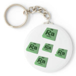 Ra Radium keychains