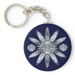 Radiant keychains