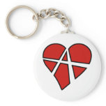 Radical Relations Key Chains