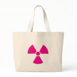 Radioactive bags