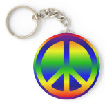 Rainbow Gradient Peace Symbol Keychain