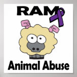 RAM Animal Abuse posters