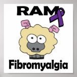 RAM Fibromyalgia posters