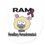 RAM Hereditary Hemochromatosis stickers