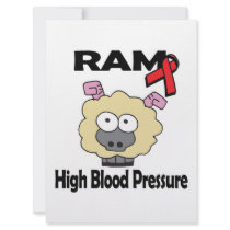 RAM High Blood Pressure Personalised Invite