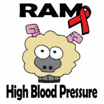 RAM High Blood Pressure Acrylic Cut Out