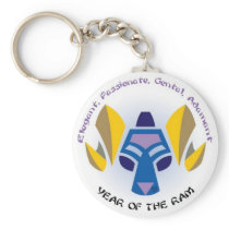 Ram Keys