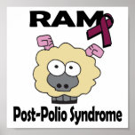RAM Post-Polio Syndrome posters