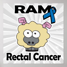 RAM Rectal Cancer Posters