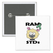 RAM STDs Button