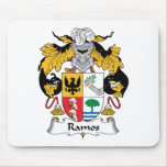 Ramos Family Crest mousepads