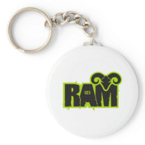 Randy "The Ram" Key Chains