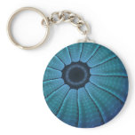 Rantath Flux Keychain