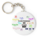 Rape Awareness No Means No! keychains