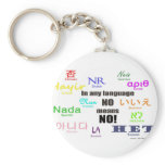 Rape Awareness No Means No! keychains