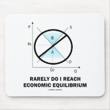 Rarely Do I Reach Economic Equilibrium (Economics) Mousemat
