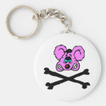Rat Poison Key Chains