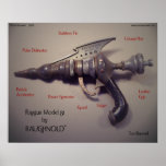 Raughnold Raygun posters