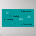 Reading Compehension Guide posters